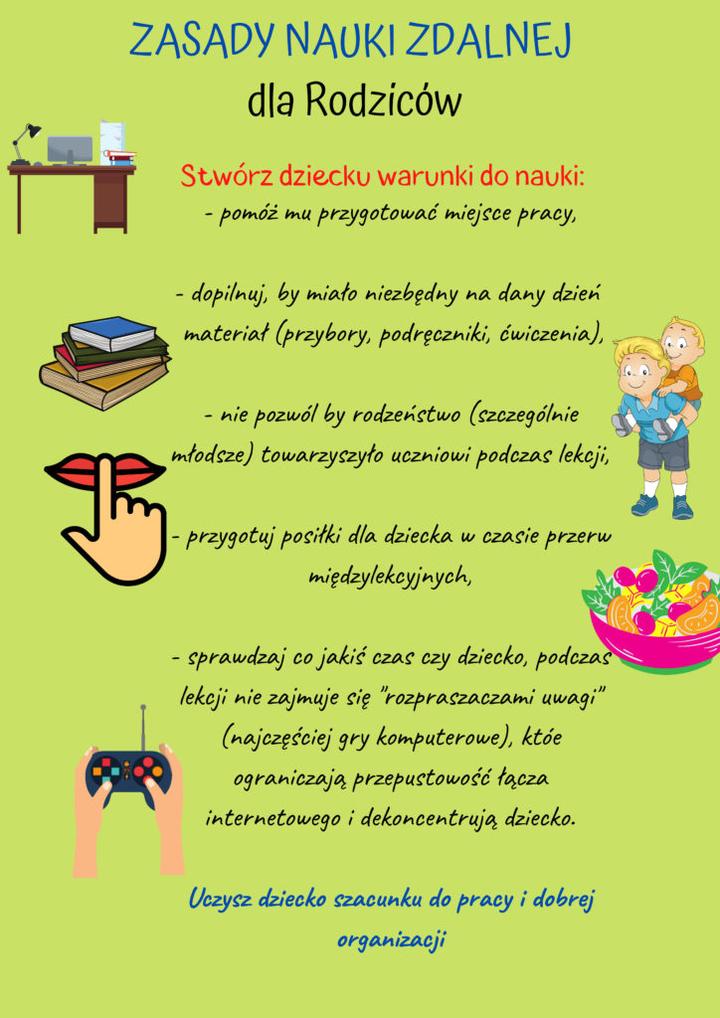 Organizacja czasu na naukę