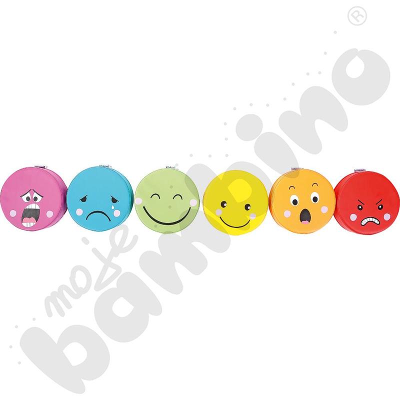 Zrozumienie własnych emocji