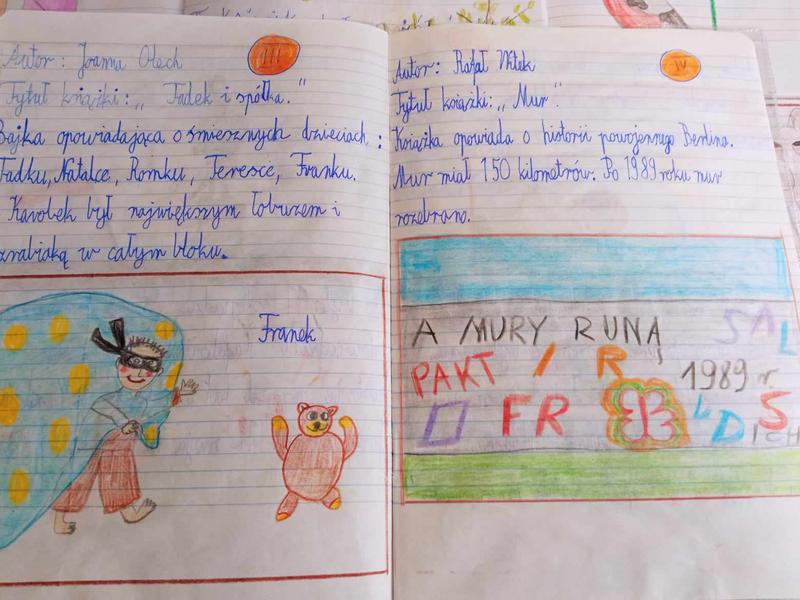 Jak stworzyć idealny zeszyt lektur dla klasy 4?