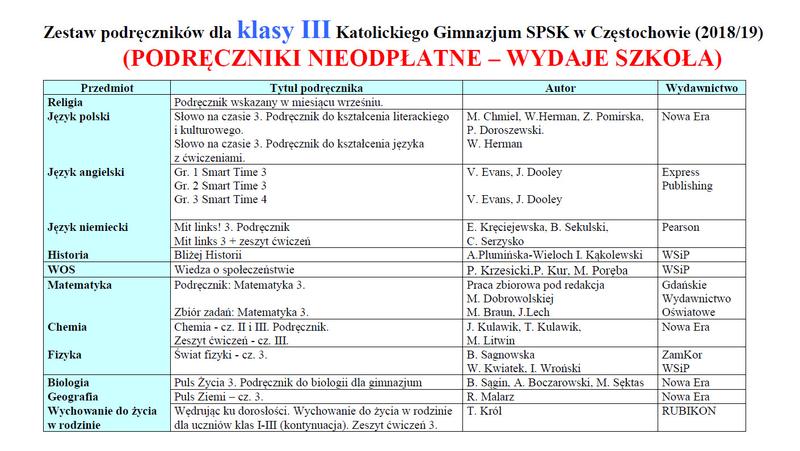 Myślenie krytyczne przez lektury