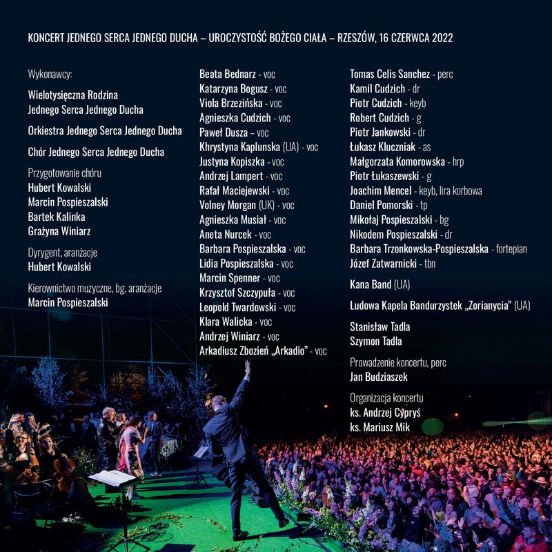 Proces twórczy i inspiracja