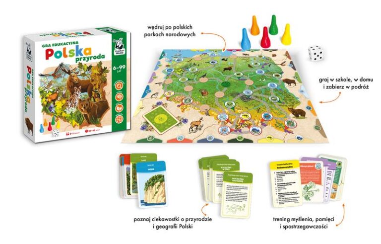 Jak czerpać wiedzę o przyrodzie z książek, obserwacji i internetu?