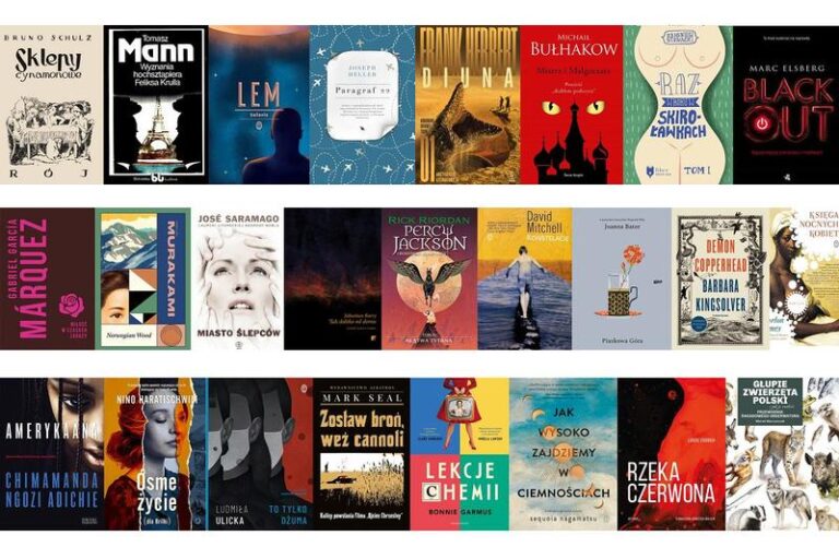 Książki, które wciągną Cię bez reszty – odkryj tytuły, od których nie można się oderwać