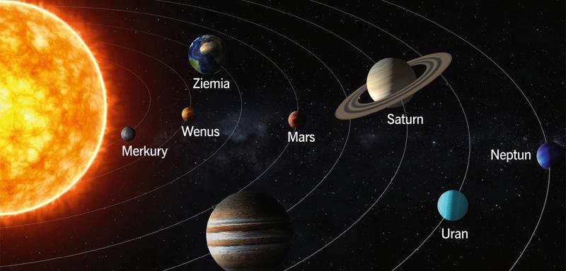 Odkryj tajemnice układu słonecznego z fascynującą książką dla dzieci