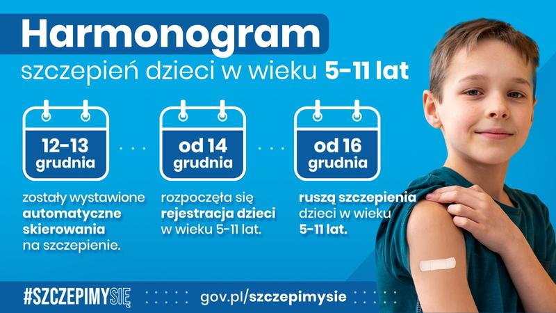 Świadomość zdrowotna rodziców