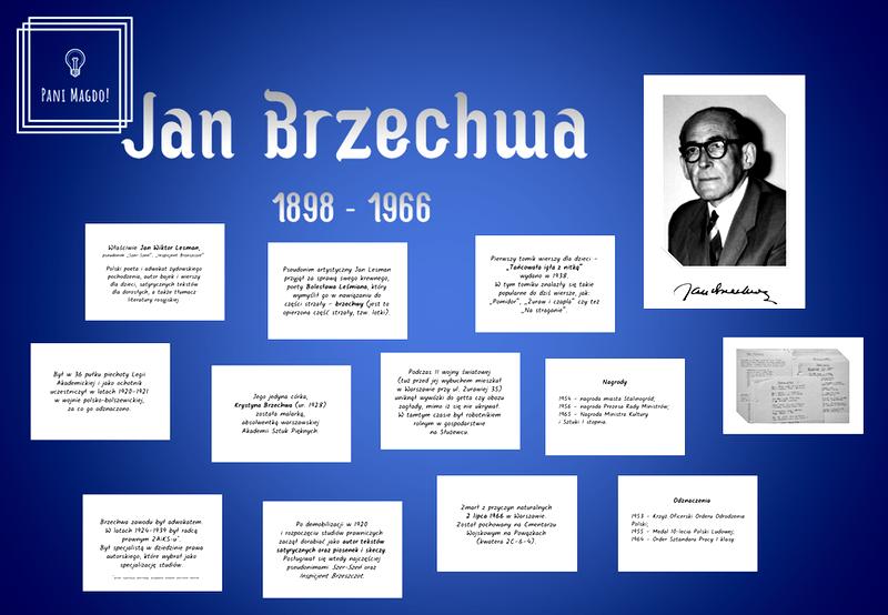 Jan Brzechwa
