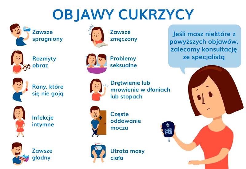 Zdrowa dieta przy cukrzycy