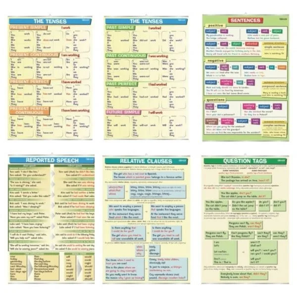 Odkryj najlepszą książkę do nauki gramatyki angielskiej i wzbogać swoje umiejętności!